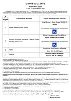 obwieszczenie_o_obwodach_Gmina Słupia.pdf