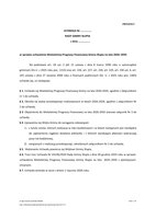 Projekt WPF 2026 Podpisany.pdf