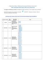 Wykaz miejscowych planów zagospodarowania przestrzennego.pdf