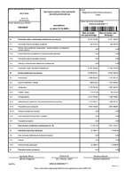 R-k zysków i strat Gmina 2025 rok.pdf